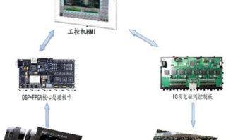 九洲通主机的稳定性和可靠性，深入剖析与技术解析