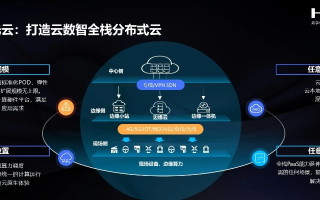 紫玉云互联官网，引领数字化转型，开启智能互联新纪元