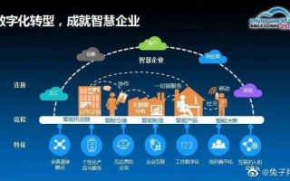 中华企业网官网，构建企业在线新生态，引领数字化转型升级新篇章