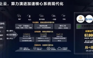 网储云官网，重塑云端存储新体验，开启高效办公新纪元