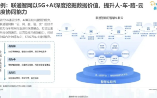 中网互联，用户体验与实际应用案例全解析
