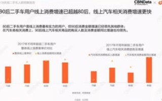 世头数据评测，揭示未来数据趋势与影响