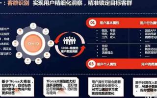 火凤凰云官网，重塑数字娱乐新体验的革命性平台
