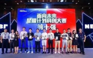 中华龙腾网评测，揭示2023年最顶尖科技产品，一场跨越未来的技术创新盛宴！