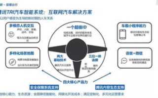 创科网络评测，新世代科技潮流下的网络评测标准与实践