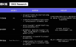 大陆公司注册香港域名，策略考量与业务适配性分析
