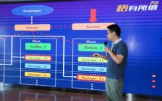 探寻久大互联，稳健的基石与未来展望