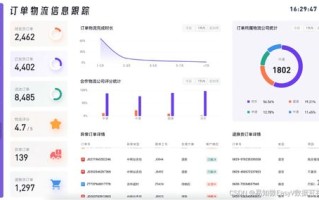 探索双剑数据的稳定性，一项全面的评估与分析