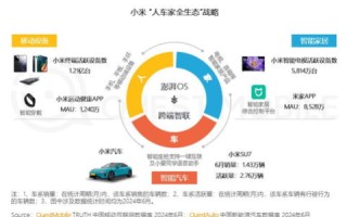 互众网络评测，打造全方位的数字服务平台
