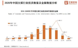 3G数据稳定性解析，历史、现状、挑战与未来趋势