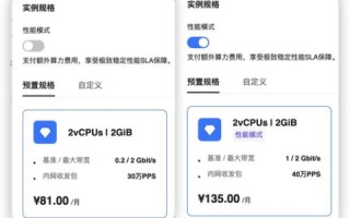 求华为云服务器选购指南