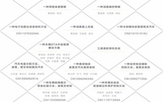 走进网信科技官网，探索创新科技，为数字世界注入新动力