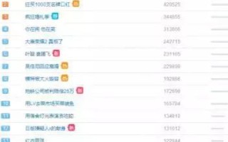 注册个地方门户网站域名怎么取名好