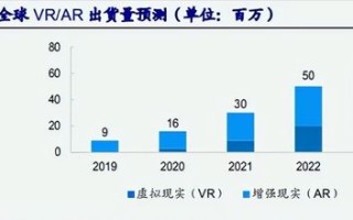 深度解析，欣诚科技评测—科技评测行业的一股清流？