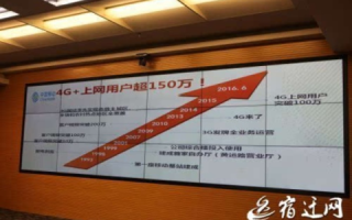 创联网络体验纪实，高效快捷的网络服务之旅