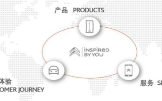 探讨二三互联，一款被低估的实用工具及其用户体验
