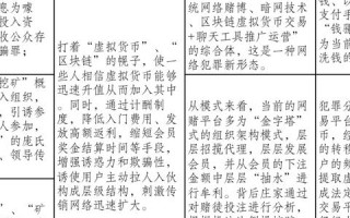 使用国外虚拟主机做网站，速度之外的风险与考量