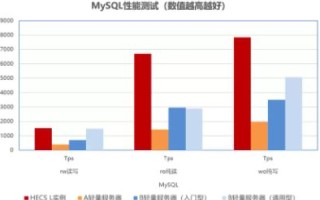 盾云应用实例，探索其在实际场景中的使用与优势