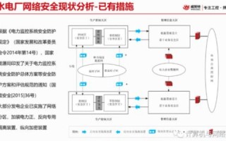 VIP域名为何无法使用，深度解析与解决方案