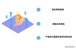 阳光云评测，重塑数字时代内容审核的公正与透明