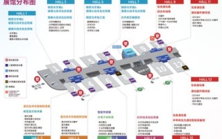 中频技术与其在现代通信技术中的应用