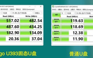 520互联，稳定性分析与长久发展的思考