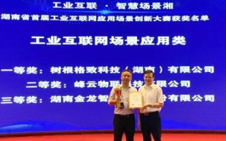 聪创互联应用体验，企业协作的新篇章