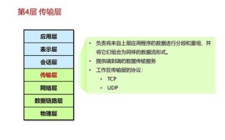 网际互联，重塑数字世界的力量