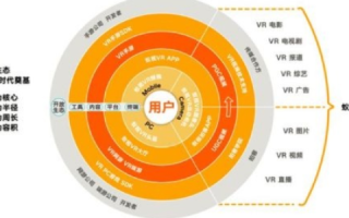 探索六六互联应用体验，功能、优势与使用感受