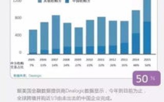 鼎峰互联全面测评，在数字化浪潮中的表现与未来展望