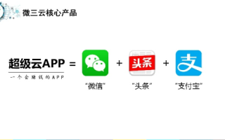 麦云网络，我的个人使用体验与评鉴