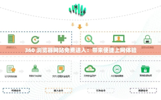 解锁88互联官网，探寻一站式互联网服务的奥秘