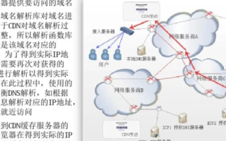 网络畅通无阻，优选DNS与域名纠错解决方案