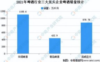 中国爵网官网，解读中国高端酒水市场的数字化新趋势