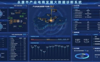 探索浙东数据之门，官网揭秘与数据产业发展透视