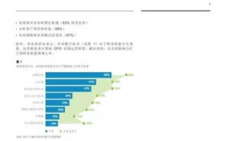 重塑数字疆域，一次网站与空间的华丽蜕变，域名不变，体验升级