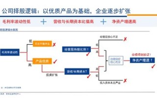 深度解析WeHostFast稳定性，助你打造无忧的在线体验