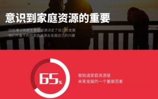 探索好好网络的奇妙之旅，一名用户的深度体验报告