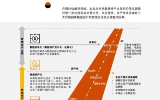 易名中国域名拍卖，探索数字资产的新价值