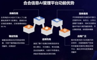 上海易思网络科技，一站式解决方案助力企业数字化转型