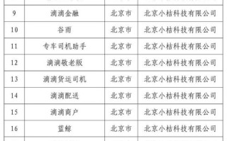 高分悬赏，域名能Ping通但不能访问的深层原因解析