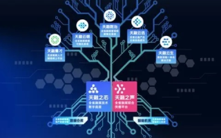 九八互联，打破数字鸿沟，重塑未来生活
