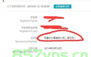 有谁在万网购买过域名？我的真实经历与心得