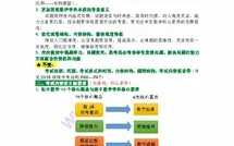 域名进入Redemption Period，理解、应对与策略