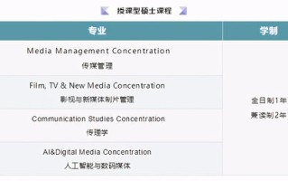 申请中文域名需要什么条件