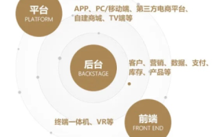 易讯网络评测，打造个性化网络体验