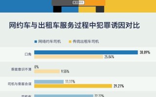百分百网络，重塑信息时代的连接与互动新维度