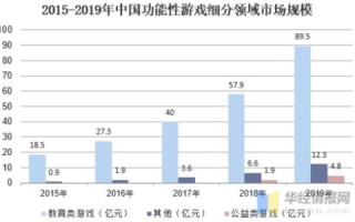 中国域名网的效果评估和未来发展