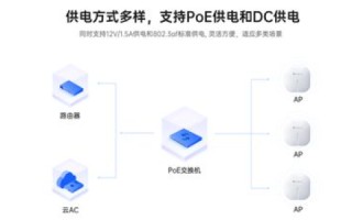 拓联云评测，重塑云端交互，创造高效智能工作新生态