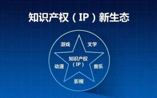 旗网互联评测，打造互联网时代的极速连接体验